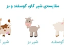 مقالات
